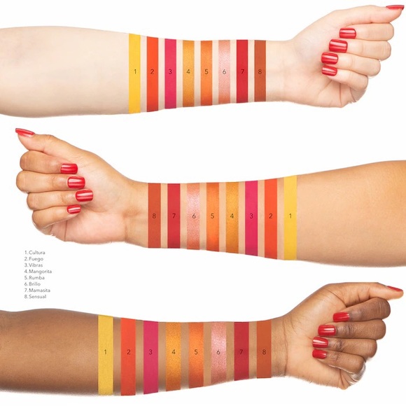 ARTIST COUTURE CALIENTE HOT + SPICY SUMMER EYE PALETTE - BRAND NEW, NO BOX - Picture 2 of 4